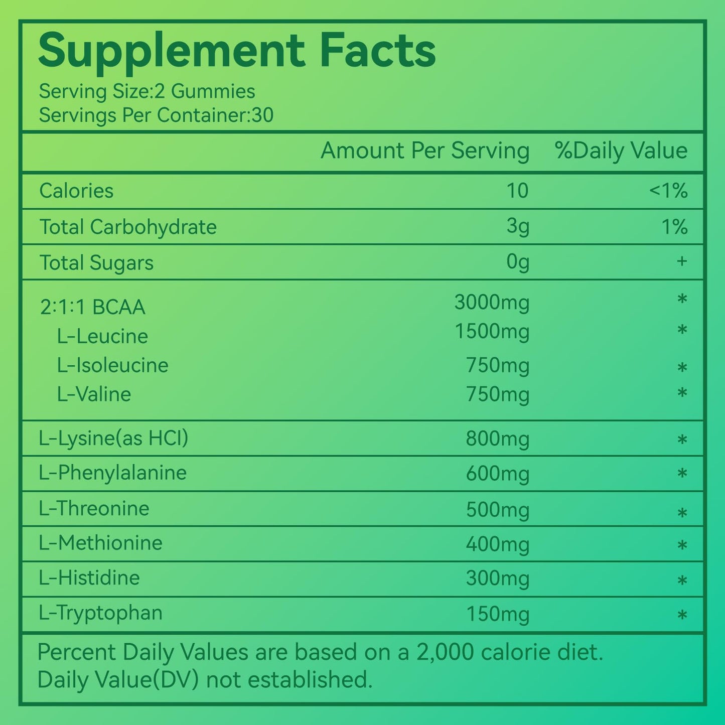 EAA Gummies, Essential Amino Acids, Apple Flavor, 60 Vegan Gummies | All 9 Essential Aminos (EAA) and All Branched-Chain Aminos (BCAAs) for Muscle Recovery, Energy Support, Non-GMO, Gluten Free