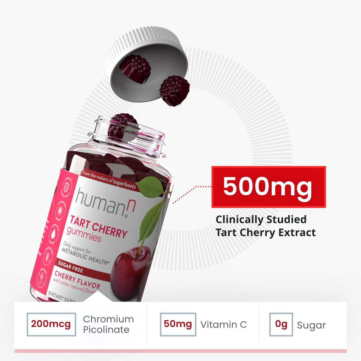 humanN Tart Cherry Gummies - Uric Acid, Immunity, Inflammation & Metabolic Health