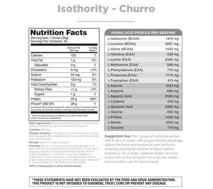 Nutrithority Isothority Whey Protein Isolate, Churro, 2 lb - Ultra Absorbable Branched