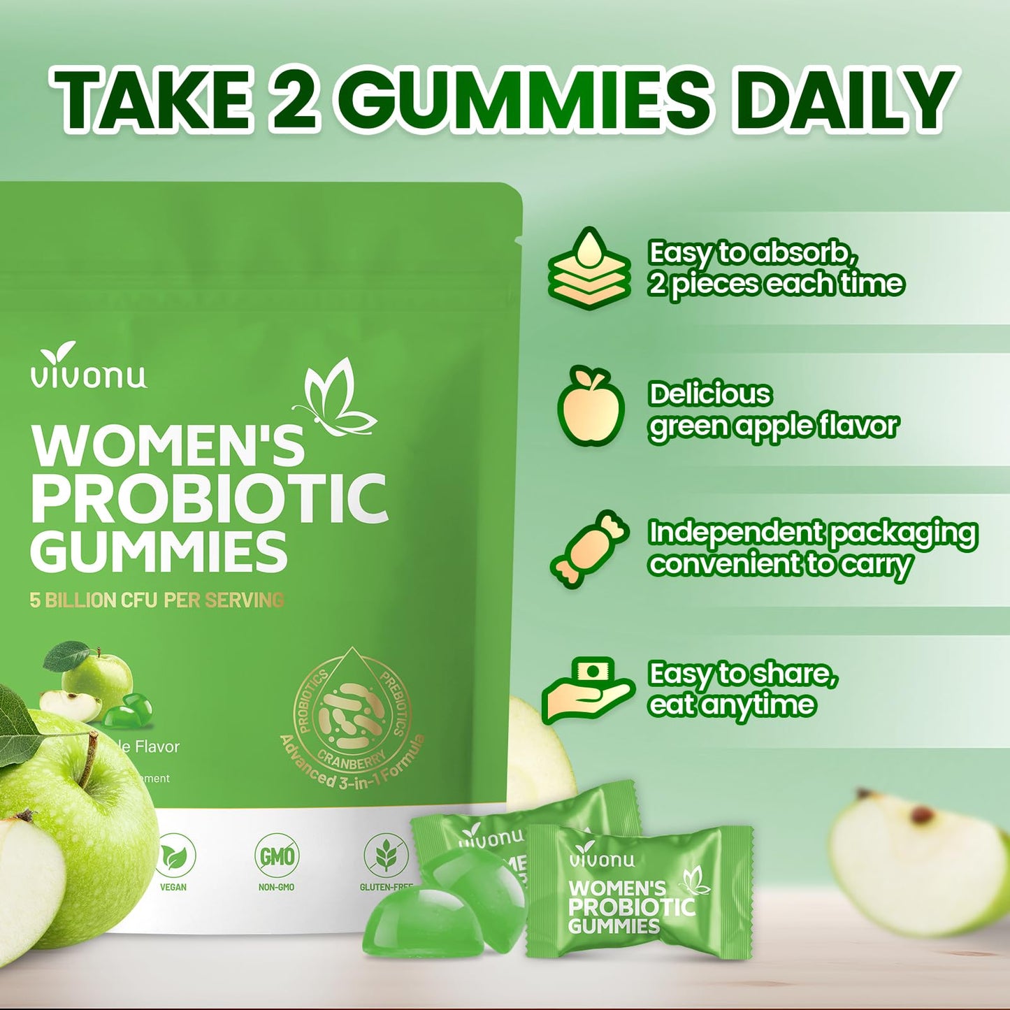 VivoNu Viginal Probiotic for Women, Women Probiotic Gummies, Feminine Balance Gummies, Green Apple Probiotics for Woman Vaginigal Health, Yeast Ph Balance