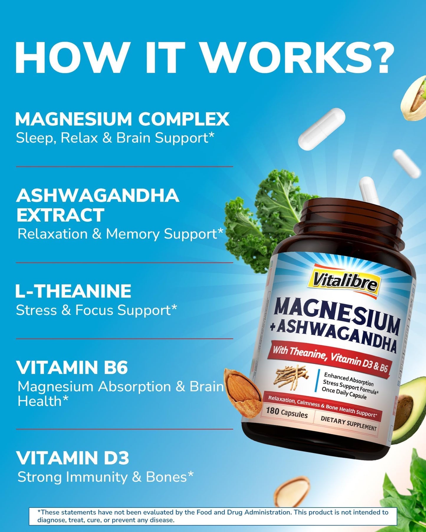 Vitalibre Magnesium Complex with Ashwagandha, L-Theanine & Vitamin D3, B6 | Stress Relief, Bone & Relaxation Support - w/ Magnesium Glycinate, Citrate, Malate, Taurate - Non-GMO, 90 Capsules