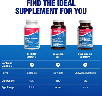Clinical Omega 3 Fish Oil Supplement with EPA and DHA - 120 Orange Flavored Softgels for Heart, Immune, and Nervous Health - 1200mg of Molecularly Distilled Omega-3