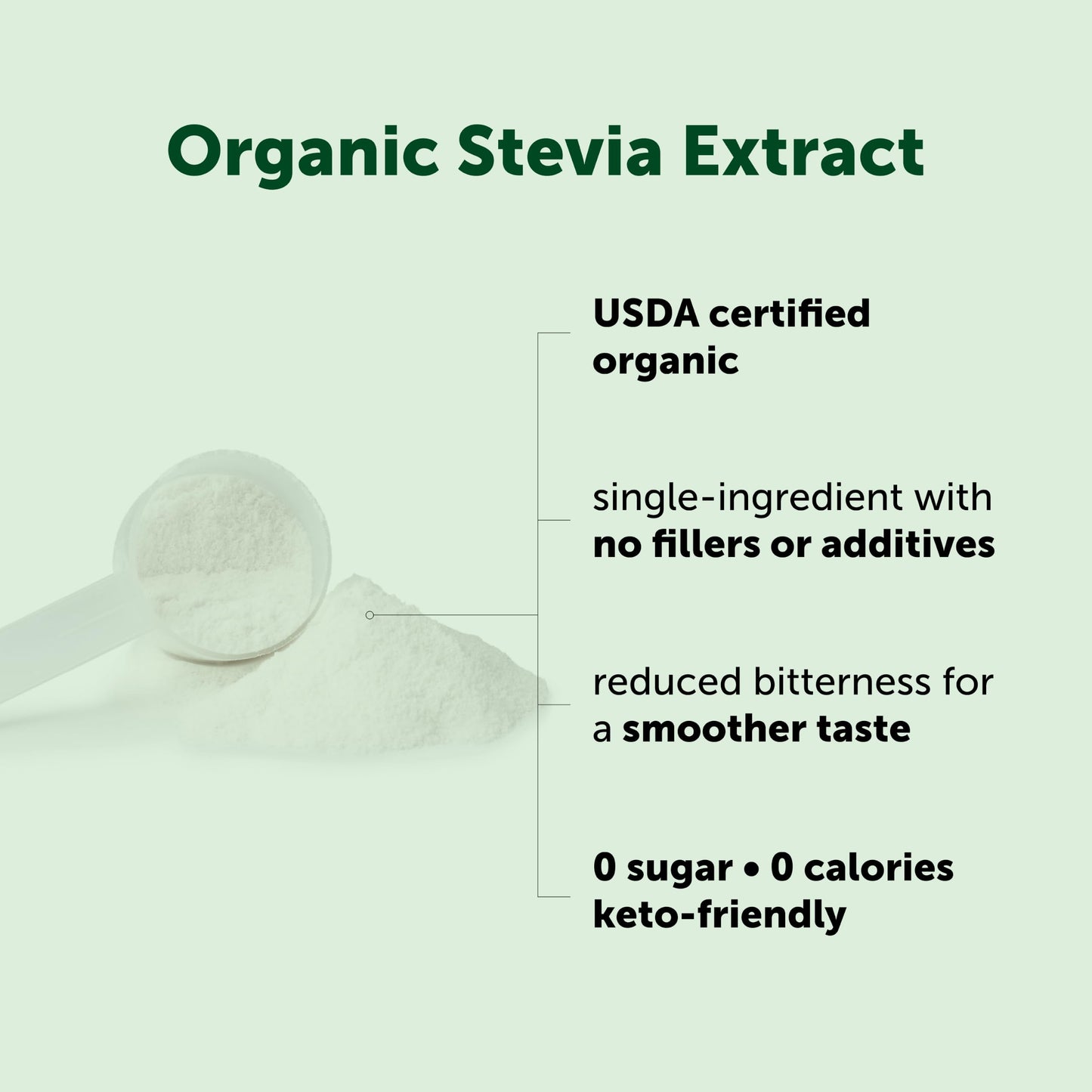 Micro Ingredients Pure Organic Stevia Powder, 8 Ounces, 1418 Serving, Highest Grade Green Leaf Extract Reb-A, Reduced Bitter Aftertaste, 0 Calorie, Natural Sweetener, Sugar Alternative, Keto Friendly