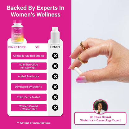 Pink Stork Women's Probiotic, 50 Billion CFU | Clinically Studied Strains | Vaginal, Gut, Urinary + Hormone Support | pH Balance, Yeast & Odor | Probiotic Prebiotic Blend | 30 Vegan Capsules