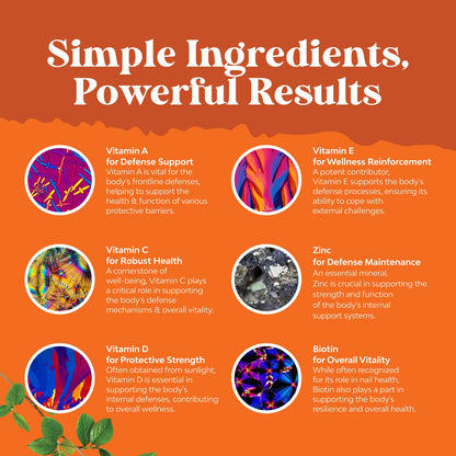Teen Multivitamin Gummies 12-17 - Teen Boys & Girls Gummy Vitamins for Better Skin, Immune Strength, Mood & Energy Support - Teenage Girl & Boy Supplements with Zn, Mg, Vitamin A, C, D & E - 60 Ct