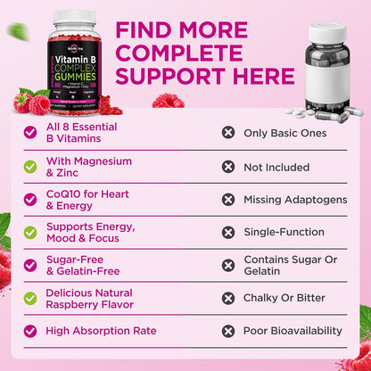 Vitamin B Complex Gummies for Women & Me, Vitamin B12, B1, B2, B3, B6, B7, B9 with Vitamin C, Zinc, Magnesium & CoQ10 for Energy, Brain, Nervous System & Mood, Natural Raspberry Flavor, 60 Gummies