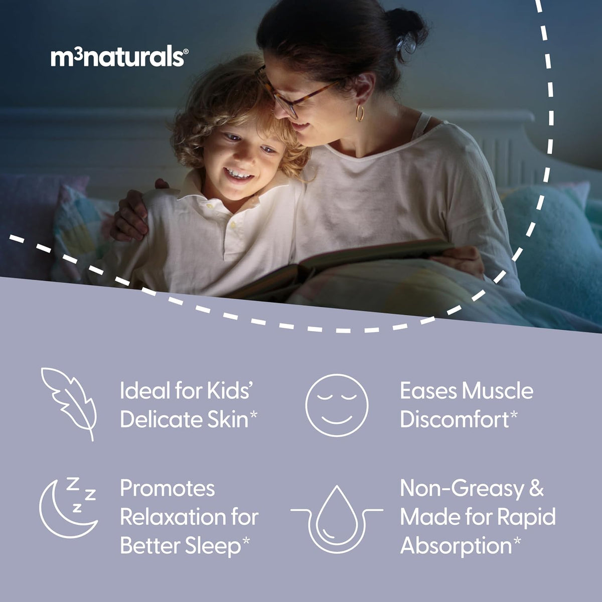Lavender Magnesium Lotion Family Bundle with Adult & Kids Versions
