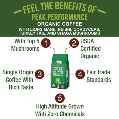 Peak Performance High Altitude Organic Coffee - Fair Trade, Low Acid, Non GMO, and Beans Full of Antioxidants - Medium Roast Smooth Tasting USDA Certified Organic Ground Coffee Bag 12 oz