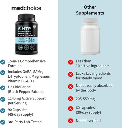 MEDCHOICE 15-in-1 Caffeine-Free Mood Support Supplement - 5HTP 200mg Capsules with L-Theanine, Magnesium, Ashwagandha, GABA, St. John's Wort and L-Tryptophan - 1145mg (90ct, Pack of 3)