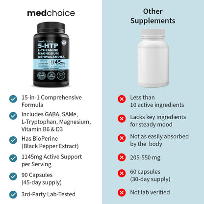 MEDCHOICE 15-in-1 Caffeine-Free Mood Support Supplement - 5HTP 200mg Capsules with L-Theanine, Magnesium, Ashwagandha, GABA, St. John's Wort and L-Tryptophan - 1145mg (90ct, Pack of 3)