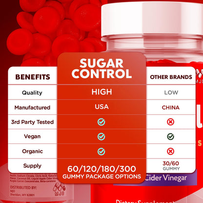 SugarControl Keto Gummies, Official SugarControl Keto Formula (60 Gummies)