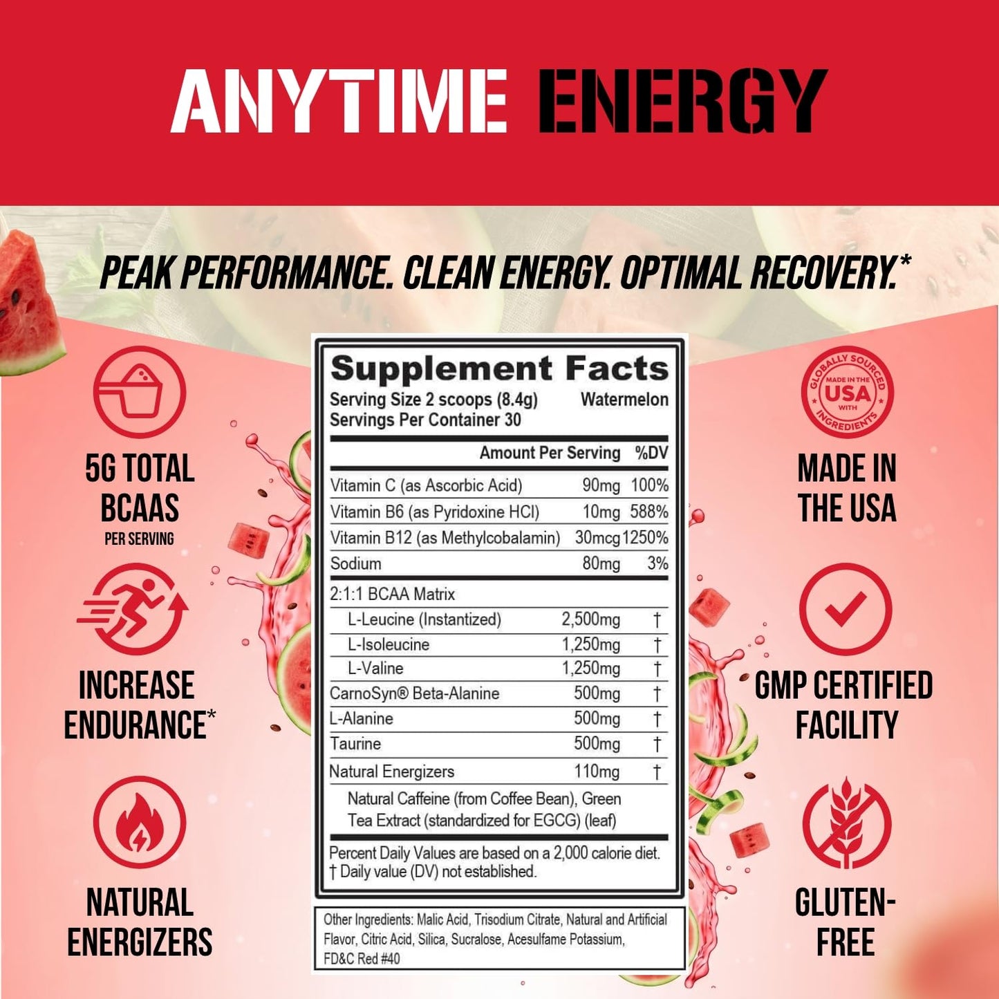 Evlution EVL BCAAs Amino Acids Powder - BCAA Energy Pre Workout Powder for Muscle Recovery Lean Growth and Endurance - Rehydrating Post Workout Recovery Drink with Natural Caffeine - Pink Lemonade