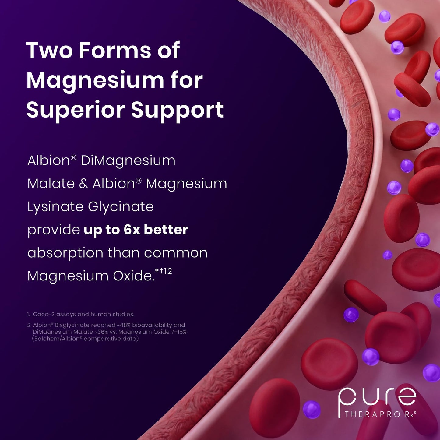 Magnesium Lysinate Glycinate & Magnesium Malate, Made in USA | 4 Month Supply | Chelated for Maximum Absorption, Supports Bone Health & Energy, Non-GMO, 240 Count