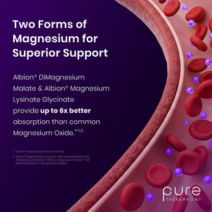 Magnesium Lysinate Glycinate & Magnesium Malate, Made in USA | 4 Month Supply | Chelated for Maximum Absorption, Supports Bone Health & Energy, Non-GMO, 240 Count