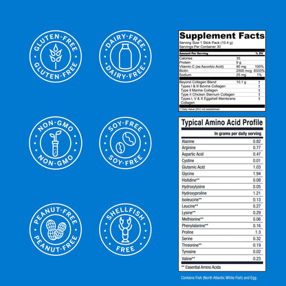 Live Conscious Collagen Peptides Powder - Naturally-Sourced Hydrolyzed Collagen Powder - Hair, Skin, Nail, and Joint Support - Type I & III Grass-Fed Collagen Supplements for Women and Men - 16oz
