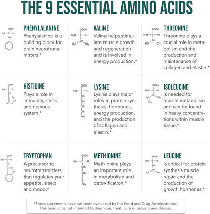 Plant Aminos Organic Essential Amino Acid Supplement (EAAs) & BCAA - 100% Plant-Based Raw, Vegan - All 9 Essential Amino Acids with 18 Total Amino Acids (360 Tablets)