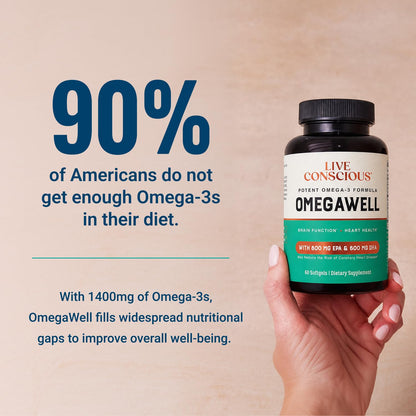 Live Conscious OmegaWell Omega 3 Fish Oil - 2000mg Capsules: Heart, Brain, & Joint Support - 800 mg EPA 600 mg DHA - Sustainably Sourced - Softgels - 30 Day Supply