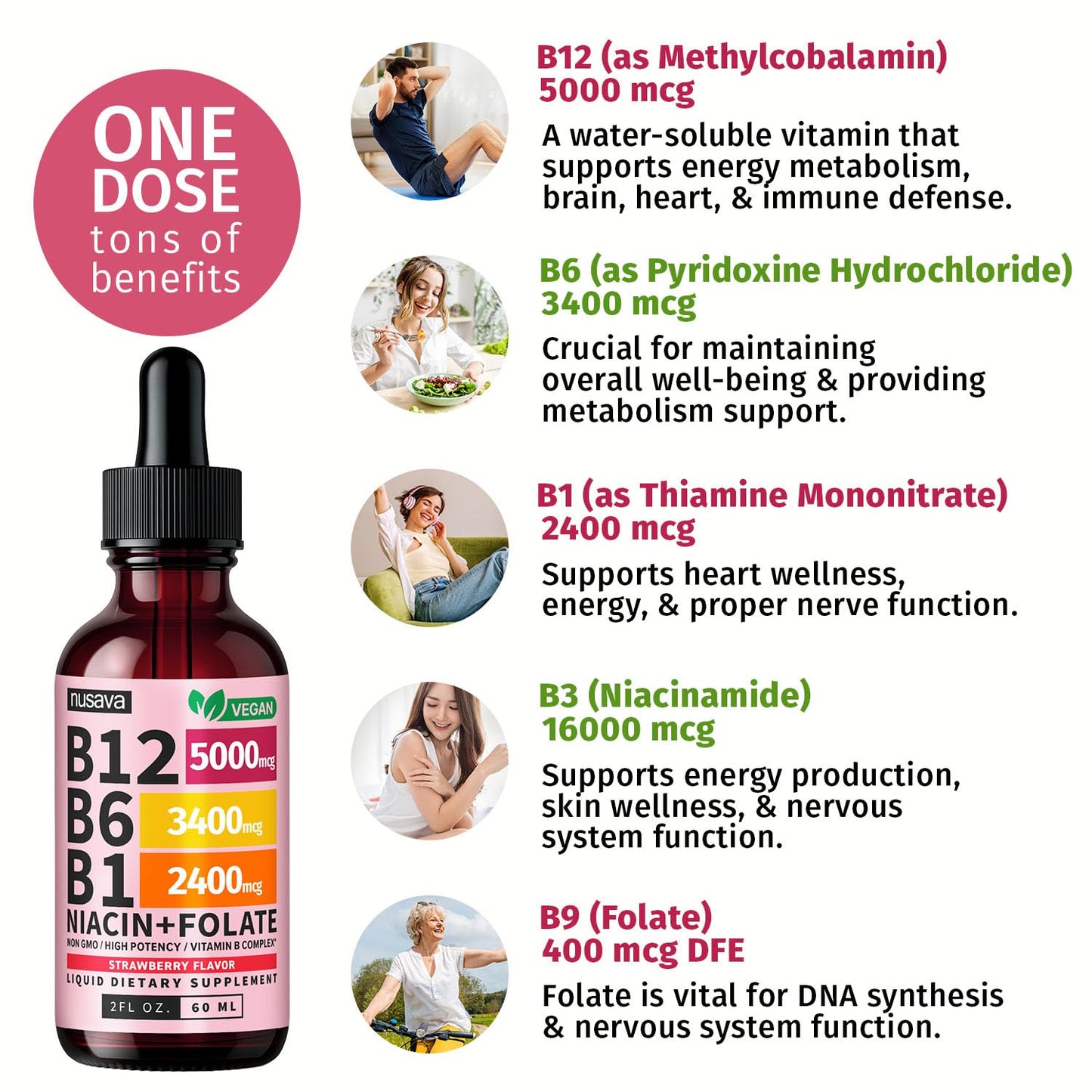 NUSAVA (2 Pack) Vitamin B12 Liquid Drops with B6, B1, Niacin & Folate — B12 Sublingual Vitamin B Complex, Methylcobalamin 5000 mcg, for Energy, Brain & Heart Support, Raspberry Flavor, 80 Servings