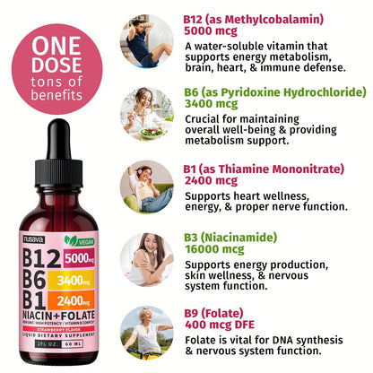 NUSAVA (2 Pack) Vitamin B12 Liquid Drops with B6, B1, Niacin & Folate — B12 Sublingual Vitamin B Complex, Methylcobalamin 5000 mcg, for Energy, Brain & Heart Support, Raspberry Flavor, 80 Servings