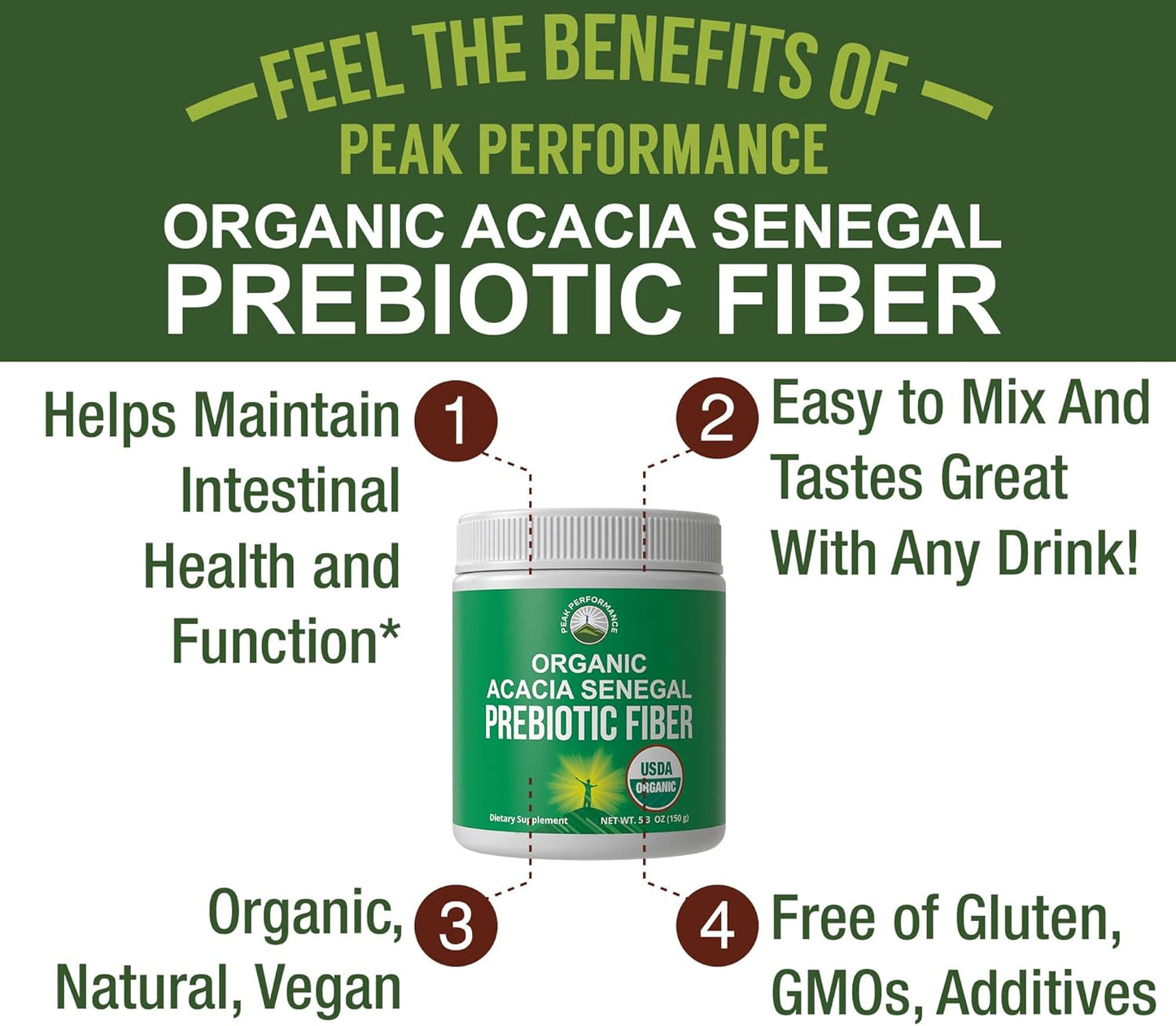 Peak Performance Organic Acacia Senegal Prebiotic Fiber Powder - Unflavored USDA Plant Based Soluble Vegan Prebiotics Gut Health Supplement with Digestive Enzymes 5 oz