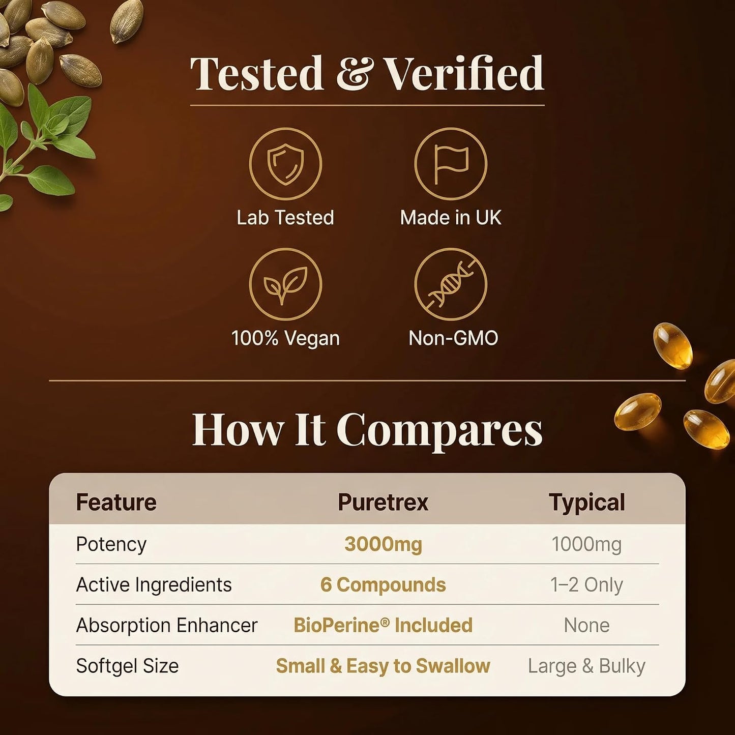 Pumpkin Seed Oil with Saw Palmetto, Beta-Sitosterol, Zinc & BioPerine® – 180 Vegan Softgels | Prostate & Hair Growth Support | DHT Blocker | Urinary & Bladder Health | Cold-Pressed