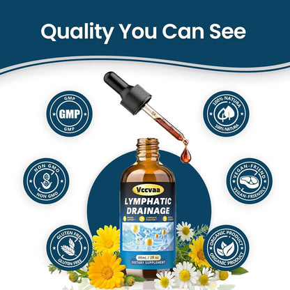 Lymphatic Drainage Drops - Advanced Herbal Liquid Support for Natural Fluid Balance & Immunity - Burdock Root, Elderberry & Calendula - Raspberry Flavor, 2-Month Supply