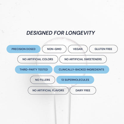 Blueprint Bryan Johnson Longevity Mix - Muscle Builder & Recovery Supplement - Promotes Focus and Balanced Mood - Magnesium, Creatine, L-Theanine, Glutathione & Vitamin C- 30 Servings, Blood Orange