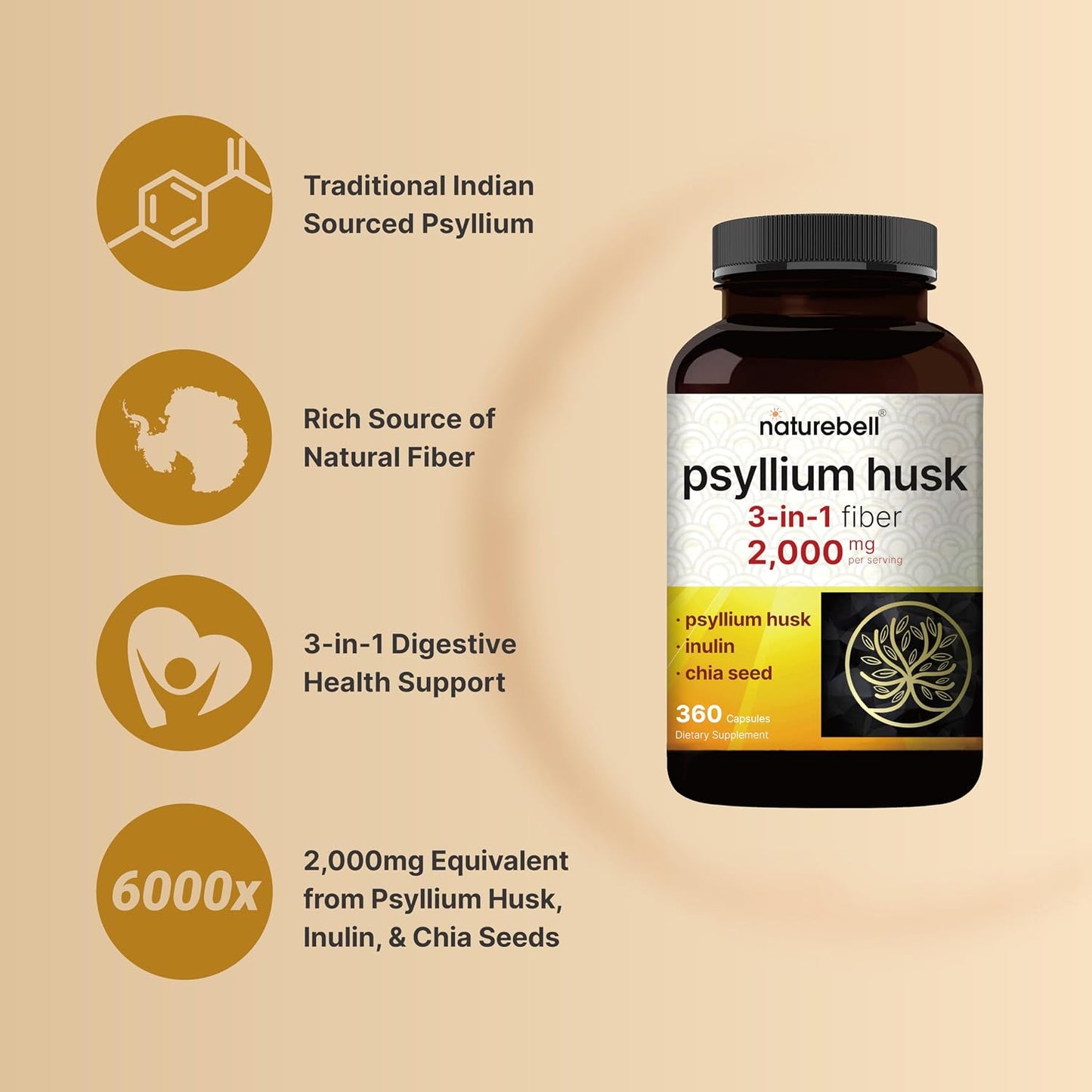 NatureBell Psyllium Husk Fiber Capsules 2,000mg Per Serving, 360 Caps | Soluble Fiber Supplement | 3-in-1 with Inulin & Chia Seed | Plant Based, Non-GMO, Gluten Free