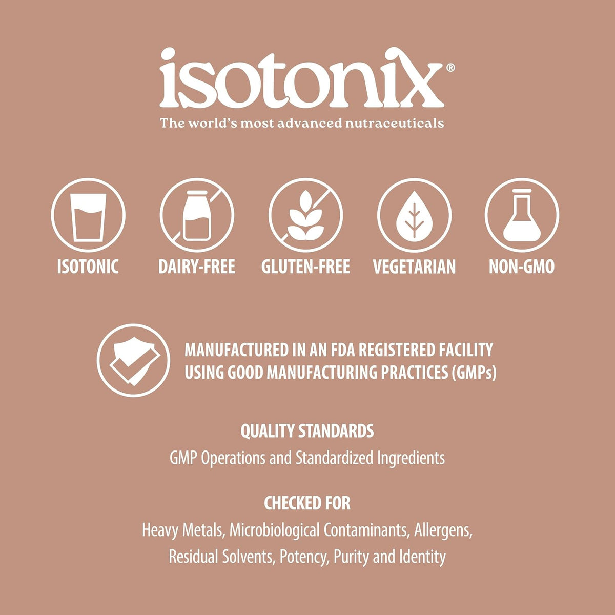 Isotonix Multi-Mineral, Magnesium Calcium Zinc Vitamin D, 45 Servings