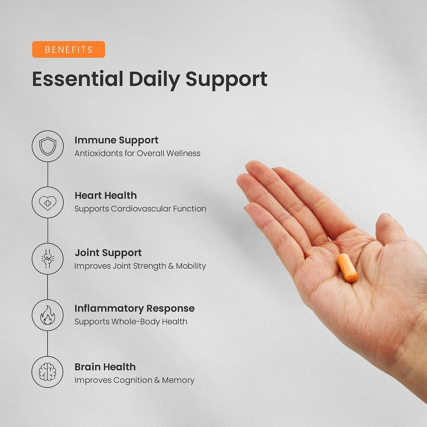 Turmeric Curcumin - 2,256 mg Complex with Ginger & Black Pepper Extract - 95% Curcuminoids - Extra Strength Turmeric Supplement for Joint Health, Brain, Heart & Immune Support - 180 Turmeric Capsules