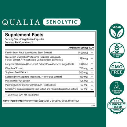 QUALIA LIFE SCIENCES Senolytic Supplement, Fisetin, Quercetin, Piperlongumin & More, Aging Supplement - Supports Optimal Cell Repair & Rejuvenation, Naturally Eliminate Zombie Cells, 1 Month Supply