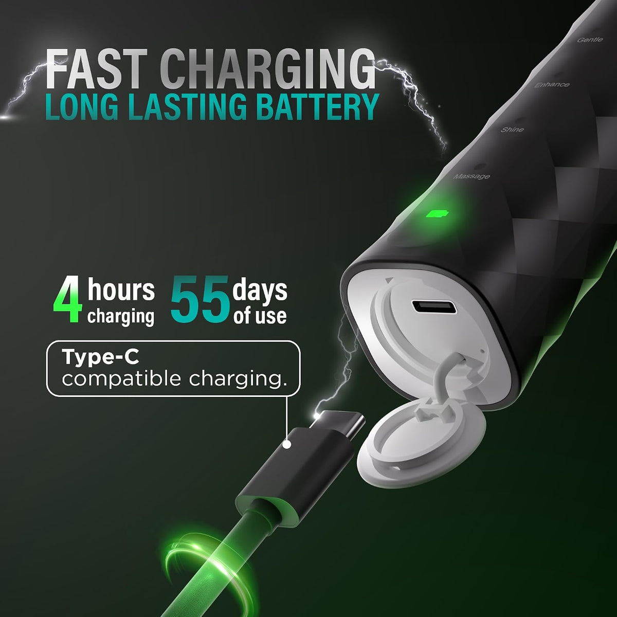 GuruNanda Electric Toothbrush-Soft Bristle Pressure Sensor Sonic Toothbrush