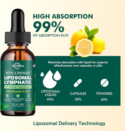 Liposomal Lymphatic Drainage Liquid Drops - Lymphatic Support Supplement with Dandelion Root, Cleavers, Echinacea, Calendula for Immune, Detox Cleanse, Lymph System Support, Lemon Flavor, 2 Fl Oz