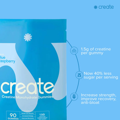 Create Creatine Monohydrate Gummies for Men & Women, Boost Focus, Strength