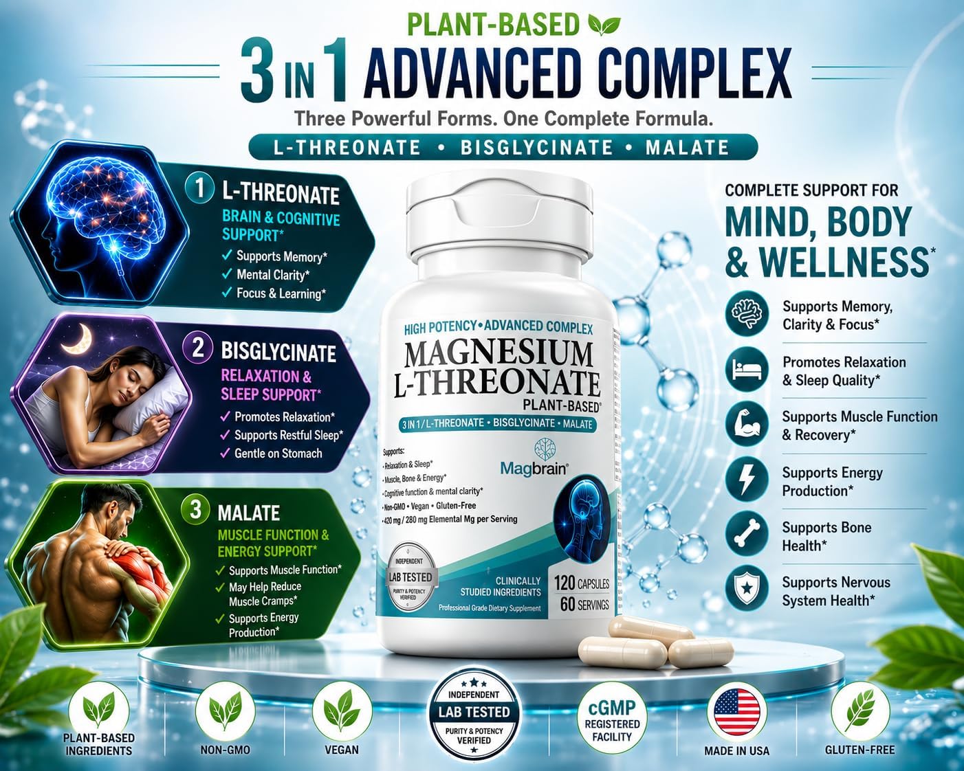 Magnesium L-Threonate Plant-Based 3 in 1 Powered by Magbrain® Magnesium L-Threonate Plant-Based | Magnesium Bisglycinate & Magnesium Malate | Up to 420 mg Elemental Magnesium | 150 Vegan Capsules.