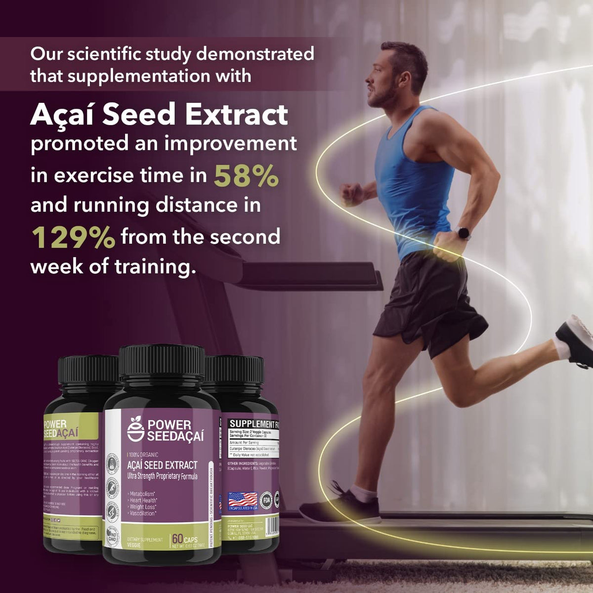 POWER SEEDAÇAÍ New Patented Nitric Oxide Supplement -Increase Blood Flow & Circulatio