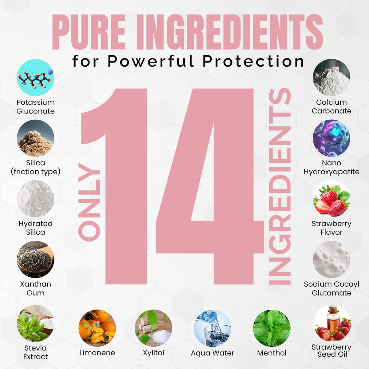 Ollie Fluoride Free 10% Nano Hydroxyapatite Toothpaste, Clean Mint, 1 Pack