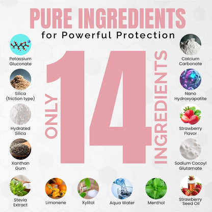 Ollie Fluoride Free 10% Nano Hydroxyapatite Toothpaste, Clean Mint, 1 Pack