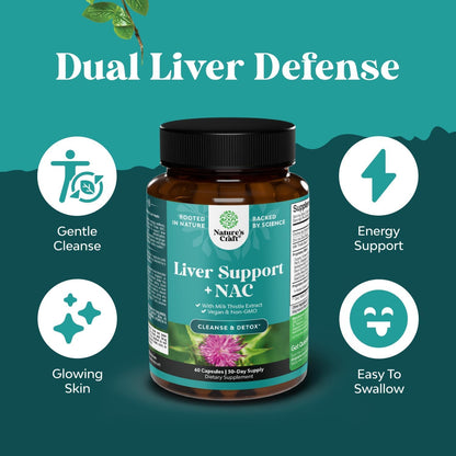 Liver Support NAC Supplement with Milk Thistle for Liver Cleanse Detox & Repair - N Acetyl Cysteine Supplement for Liver Cleanse with Turmeric, Choline, Dandelion & L-Glutathione - 60 Count