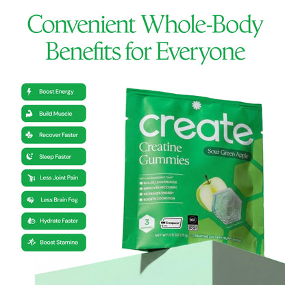 Create Creatine Gummies – Single-Serve Packs – 30ct – Variety Pack | NSF Certified for Sport – Made with Creatine Monohydrate, Vegan & Gluten-Free, Anti-Melting Formula, 3 Gummies per Pack