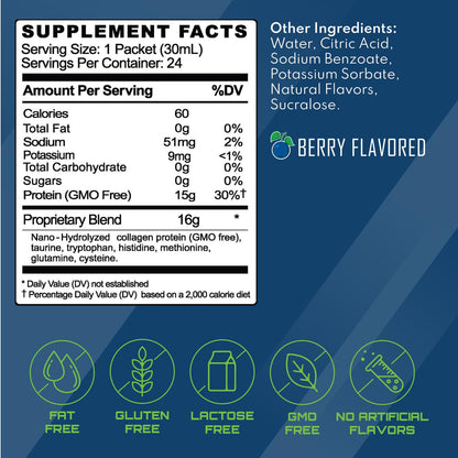 Frog Fuel Power Regular Complete Protein Shot, 15g Protein Nano-Hydrolyzed Grass Fed