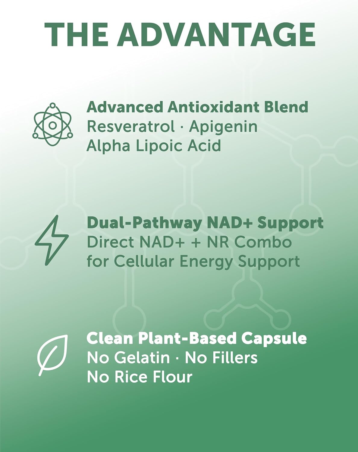 Lunakai USA Made Dual-Pathway NAD+ Formula with NR & Resveratrol – Natural NAD Supplement for Women & Men – Healthy Aging & Cellular Health Support, 60ct