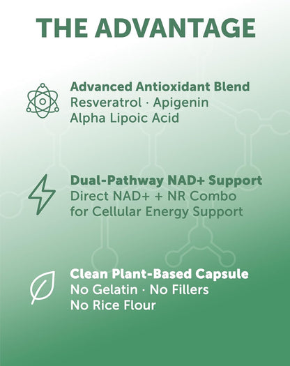 Lunakai USA Made Dual-Pathway NAD+ Formula with NR & Resveratrol – Natural NAD Supplement for Women & Men – Healthy Aging & Cellular Health Support, 60ct