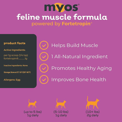 Powered by Fortetropin for Senior Cats - Aids Weight Gain, Muscle Growth & Mobility Support - Natural, Cat Nutritional Supplement - 180 Servings