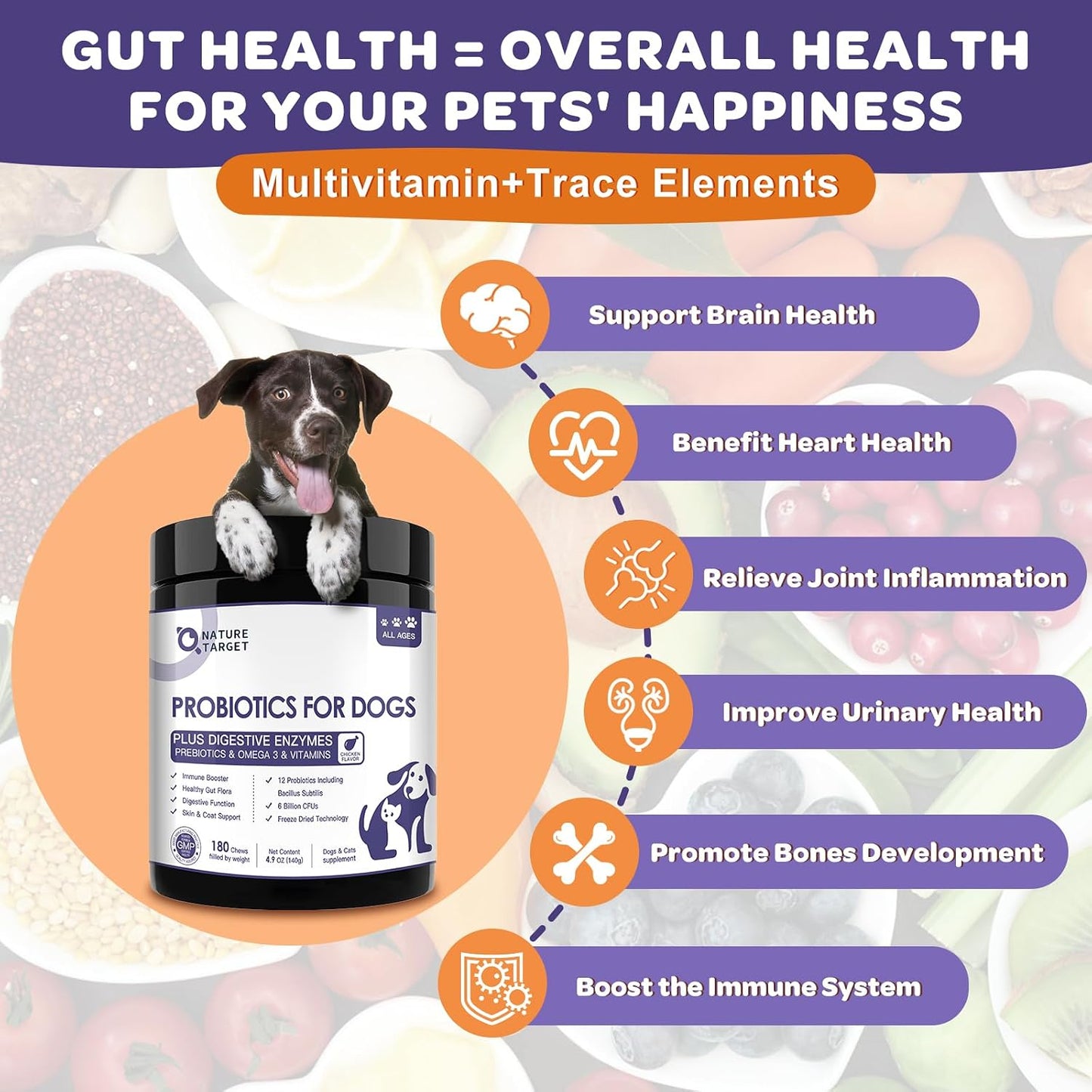 NATURE TARGET Probiotics for Dogs, 6 Billion CFUs, Freeze Dried, 180 Chews | 12 Strains with Prebiotics & Digestive Enzymes, Diarrhea & Gas Relief, Supports Immune & Gut, Allergy Relief, Chicken Flavor
