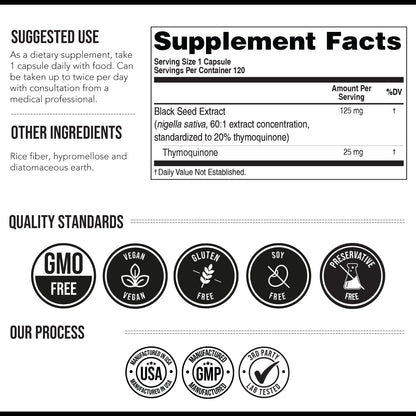 20% Thymoquinone Black Seed Oil Extract Capsules - TQ-Advanced 4X®: Potent Thymoquinone Concentration Available - 60:1 Concentrate from Nigella Sativa, Raw Form, Vegan, Glass Bottle (120 Capsules)
