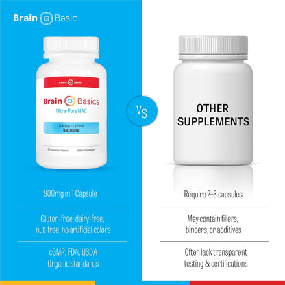 Brain Basics Ultra NAC | Glutathione Precursor, Optimize Neurological and Liver Health and Immune Support | 90 Servings