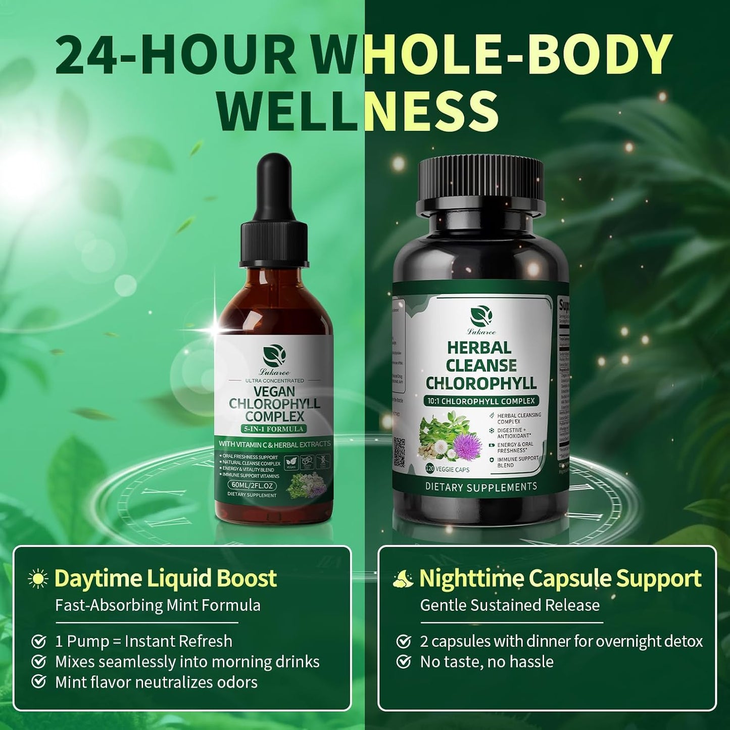 Liquid Chlorophyll Drops with Caps for Immune, Detox & Antioxidant | Chlorophyll Daily Combo for Digestion & Gut Health, Energy, Internal Deodorizer, Vegan, Sugar-Free, 2Oz + 120 Caps