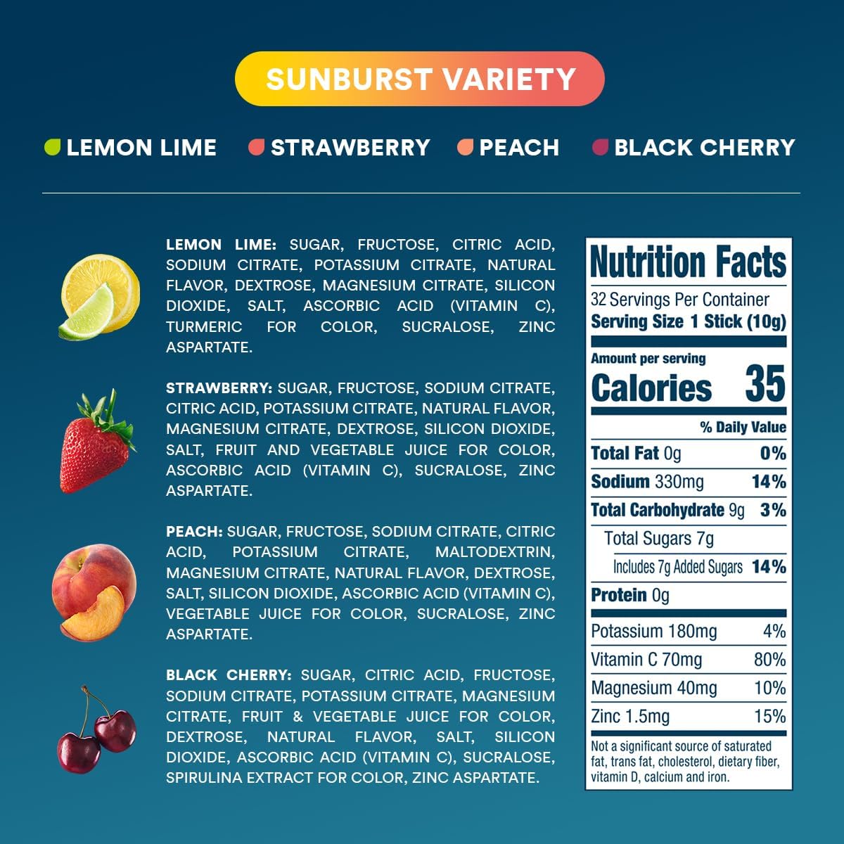 DripDrop Hydration Juicy Sunburst Variety Bundle Electrolyte Packets, 32 Ct | Grape, Fruit Punch, Strawberry Lemonade, Cherry, Lemon Lime, Strawberry, Peach, Black Cherry; Single Serve Powder Drink Mix