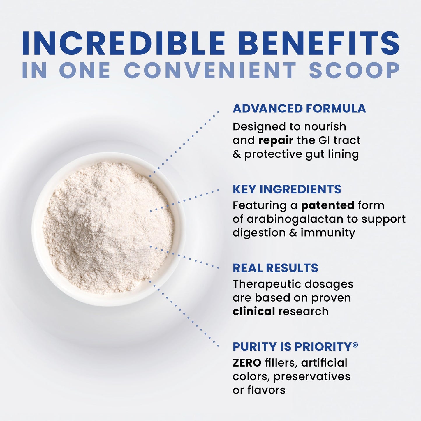 Pure Therapro Rx Leaky Gut Defense - Gut Health Supplement with L-Glutamine, Licorice Root Extract, Marshmallow Root, Aloe Leaf, Larch Arabinogalactan - Made in USA - 30 Servings Powder